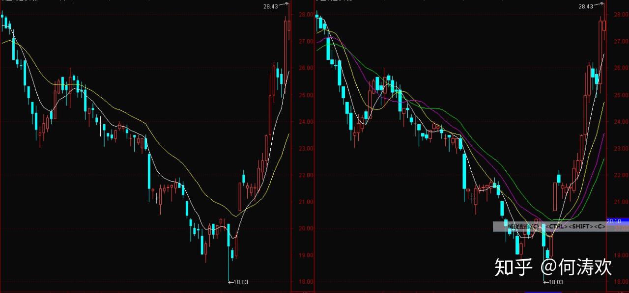 我市开展职业健康检查专项执法行动