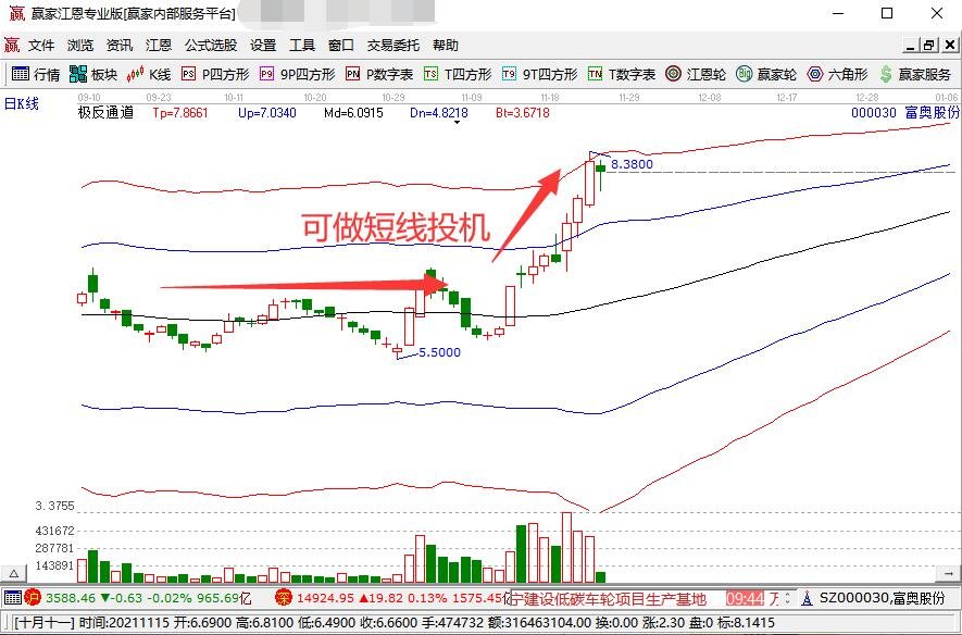 谁将接任鲍威尔？美联储理事沃勒成最热门人选