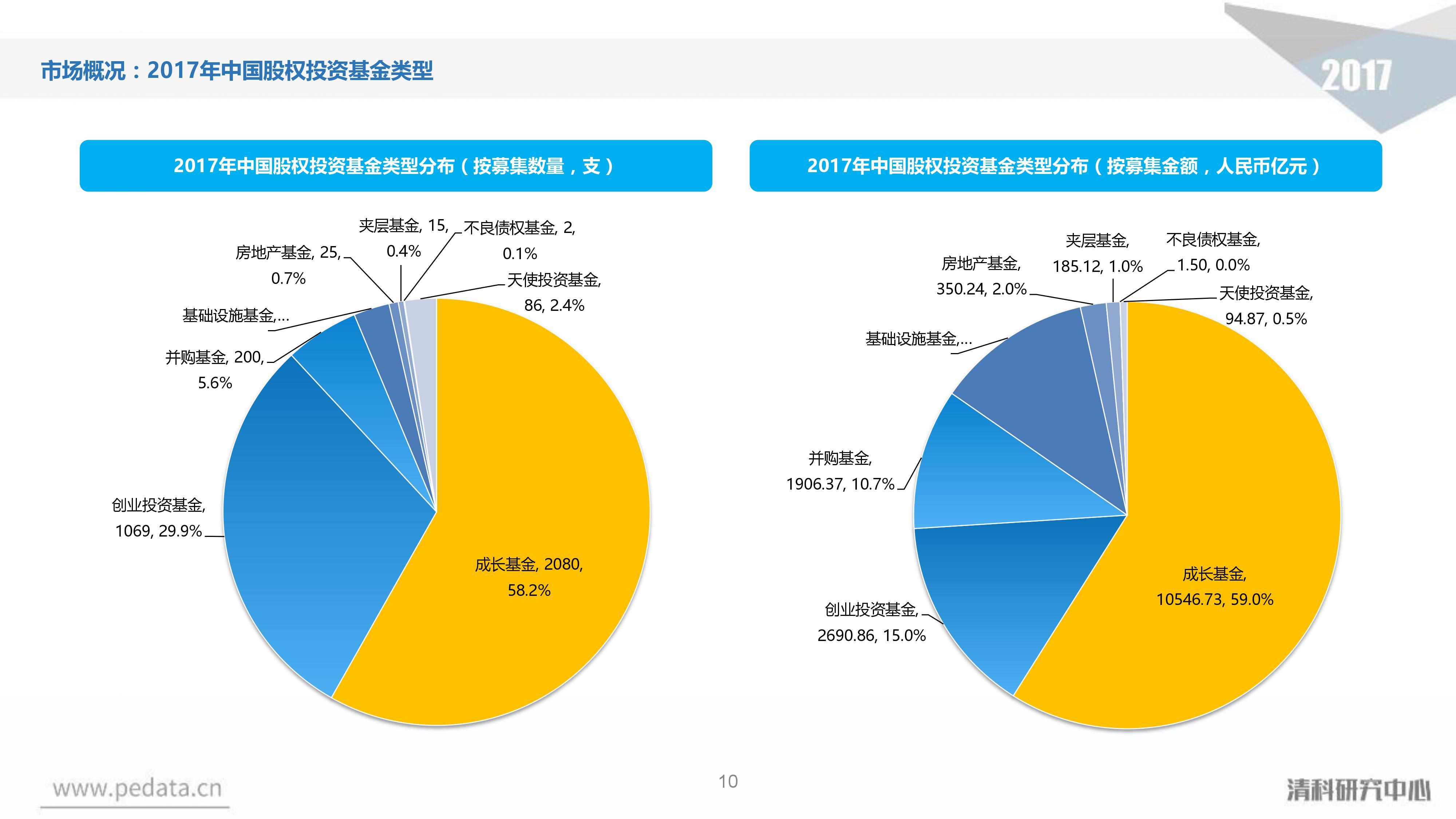 张家口依托数字化智能化手段精准防汛备汛