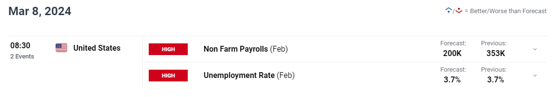  摩根大通Q2持仓：重仓科技企业 增持英伟达(NVDA.US)和微软(MSFT.US)