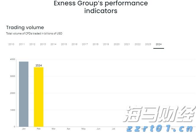 美股动态 | 大部分币圈相关股票下跌 SharpLink Gaming(SBET.US)跌幅超6.5%