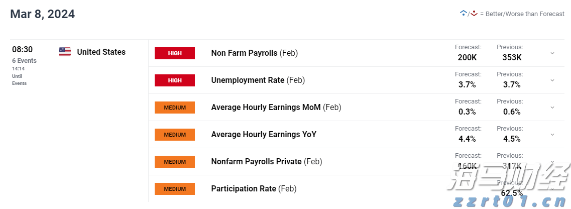 港股开盘 | 恒指低开0.74% 新能源车企全线走弱