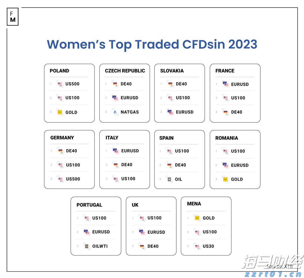 聚焦“川渝滇”旅游市场精准宣传 引入团队8.6万人(次)到我州“慢游细品”