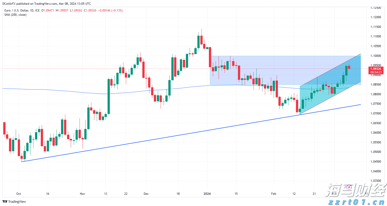 全国夏粮小麦收获进度过半