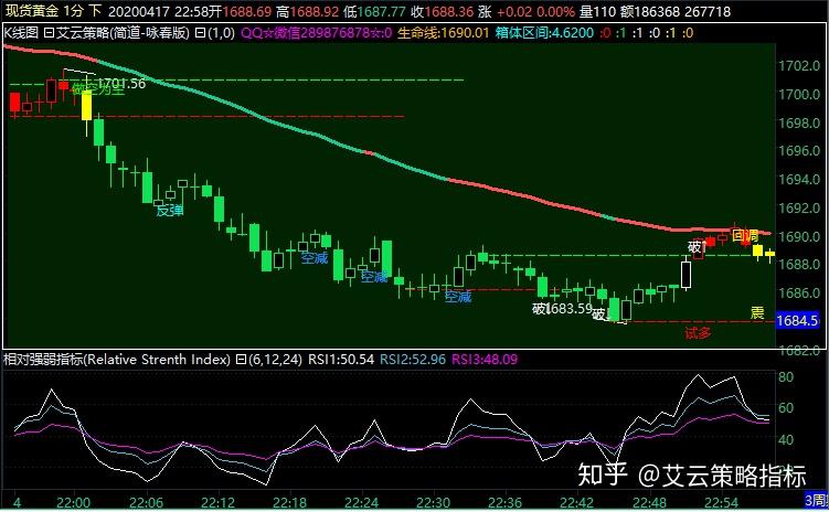 从柏林阁楼到4200亿美元帝国：以太坊十年重塑全球金融底层逻辑