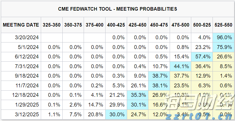 美股异动 | CEA Industries(VAPE.US)股价飙升超620%，拟打造全球最大公开交易币安币金库
