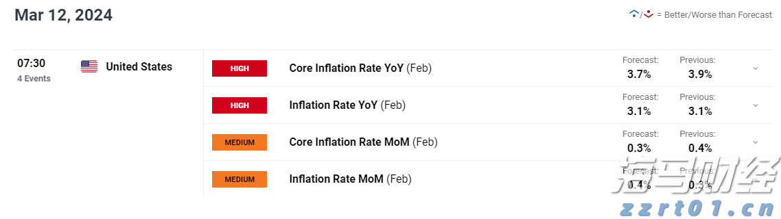 美股异动 | CEA Industries(VAPE.US)股价飙升超620%，拟打造全球最大公开交易币安币金库