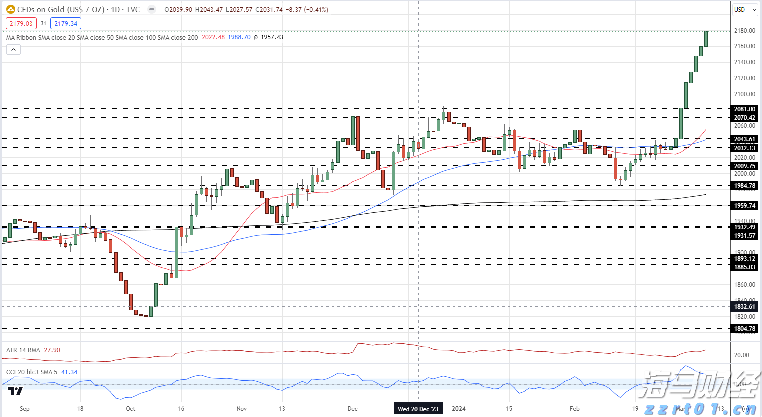 广电总局：鼓励支持优秀微短剧进入电视播出