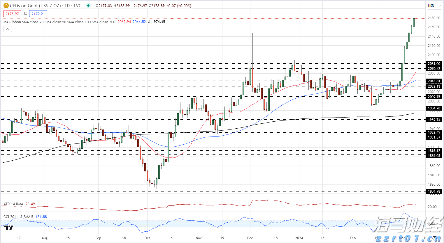  四川省启动食品安全宣传周活动