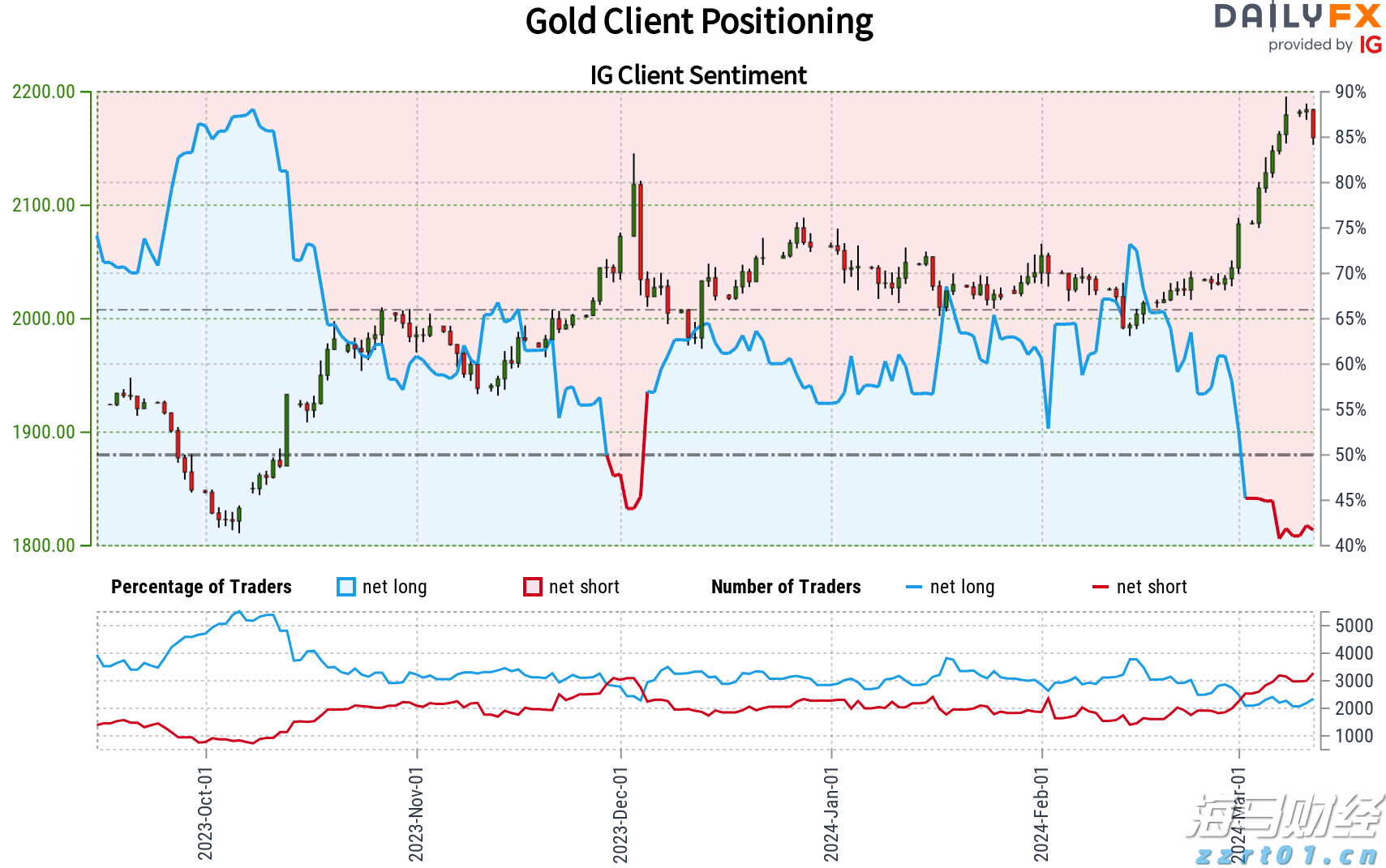 张家口治水兴水提升水源涵养功能