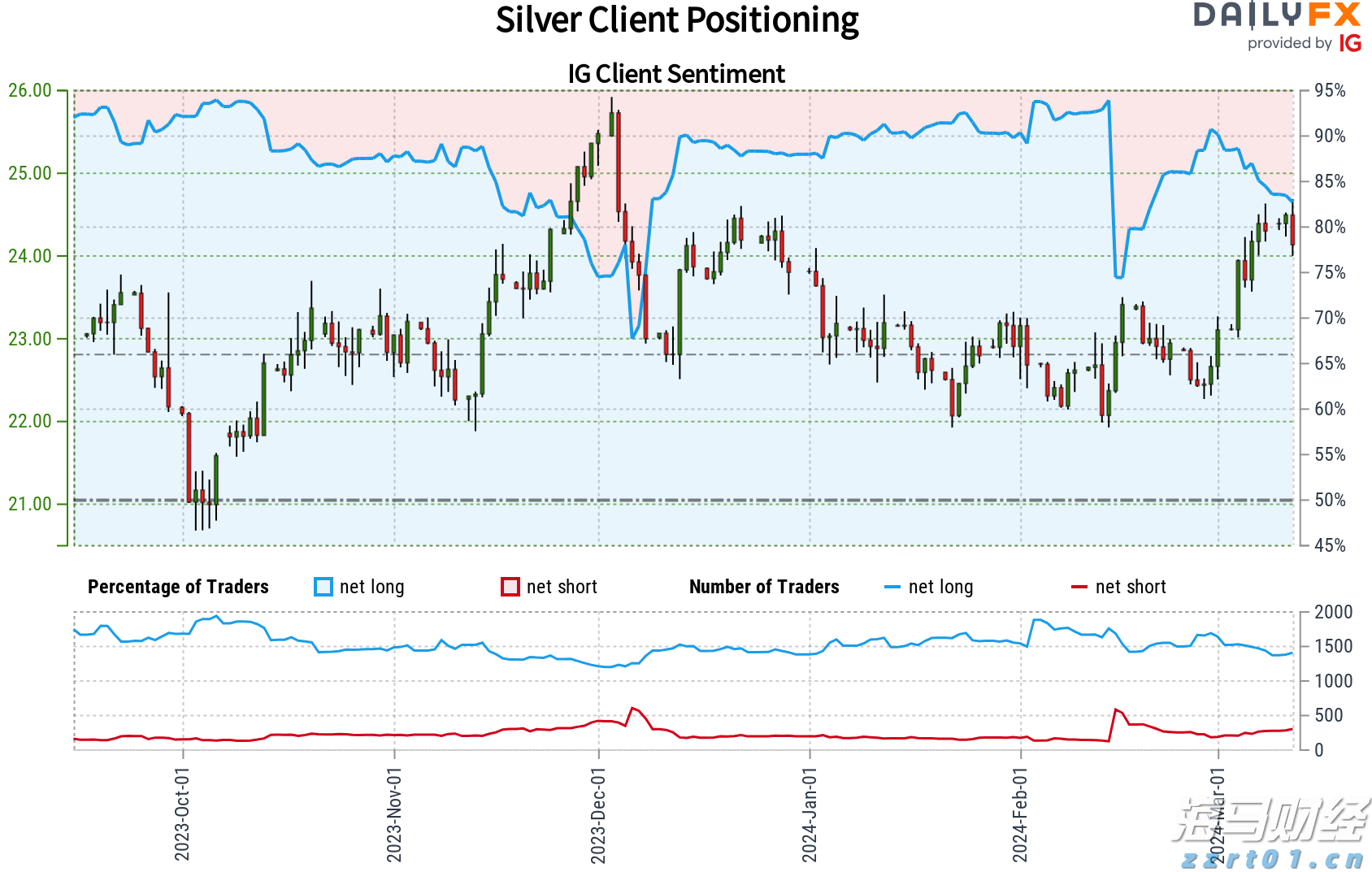 张家口治水兴水提升水源涵养功能