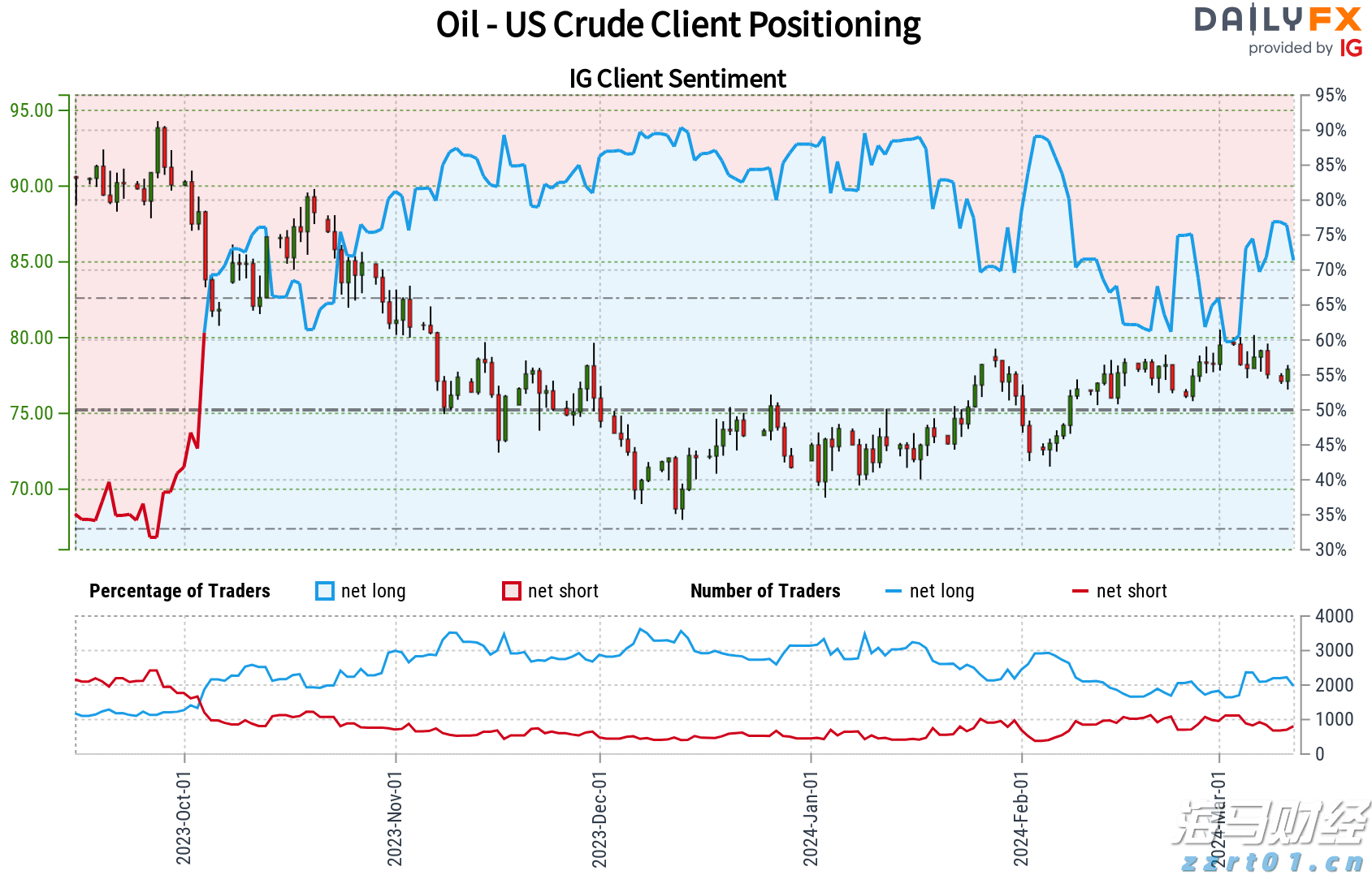 张家口治水兴水提升水源涵养功能