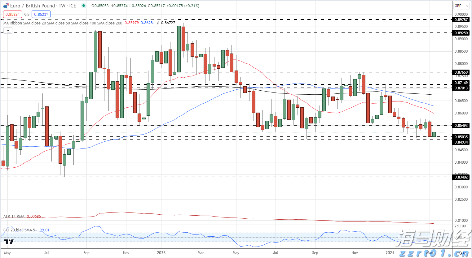  7月份中国销售彩票519.49亿元，同比下降5.0%