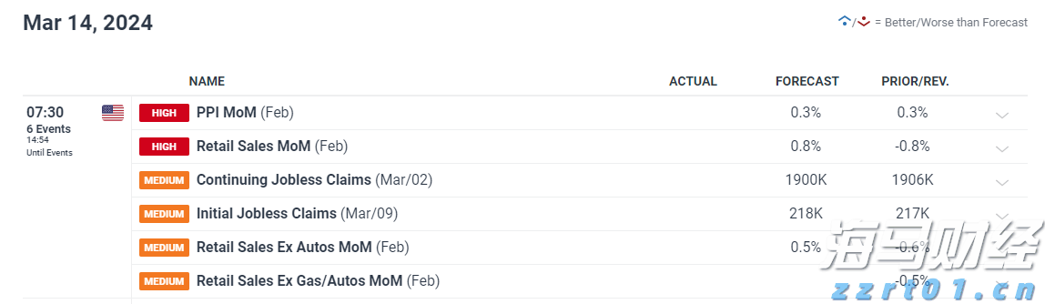 野村Q2投资布局聚焦AI及高波动性股票,重仓特斯拉期权