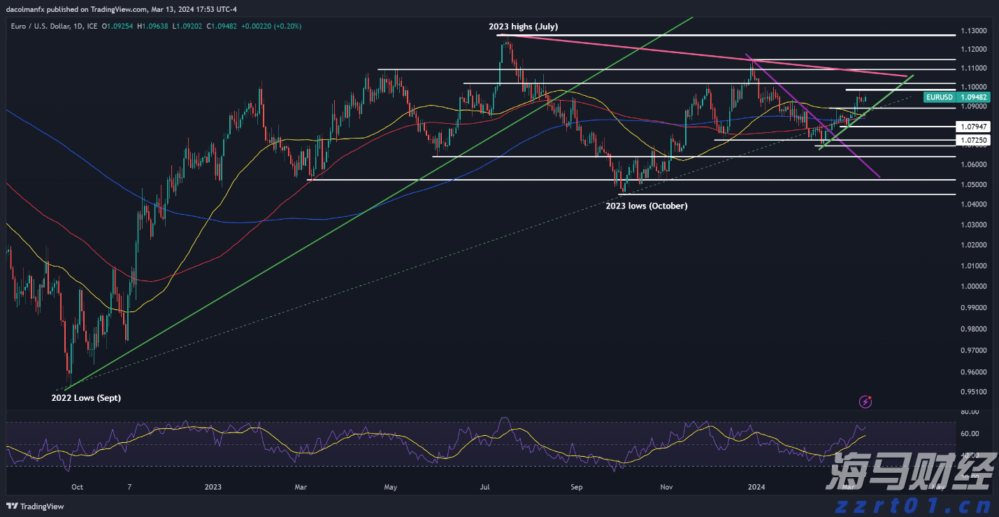 野村Q2投资布局聚焦AI及高波动性股票,重仓特斯拉期权