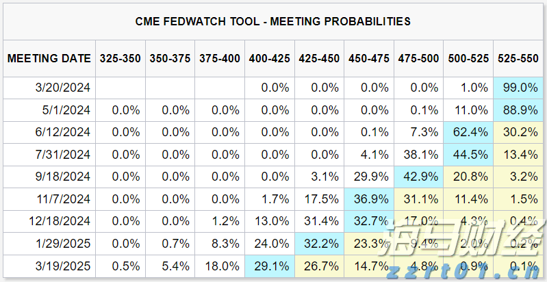 新股动态 | 金岩高新再次申请港交所上市 成为中国最大精铸用莫来石材料制造商