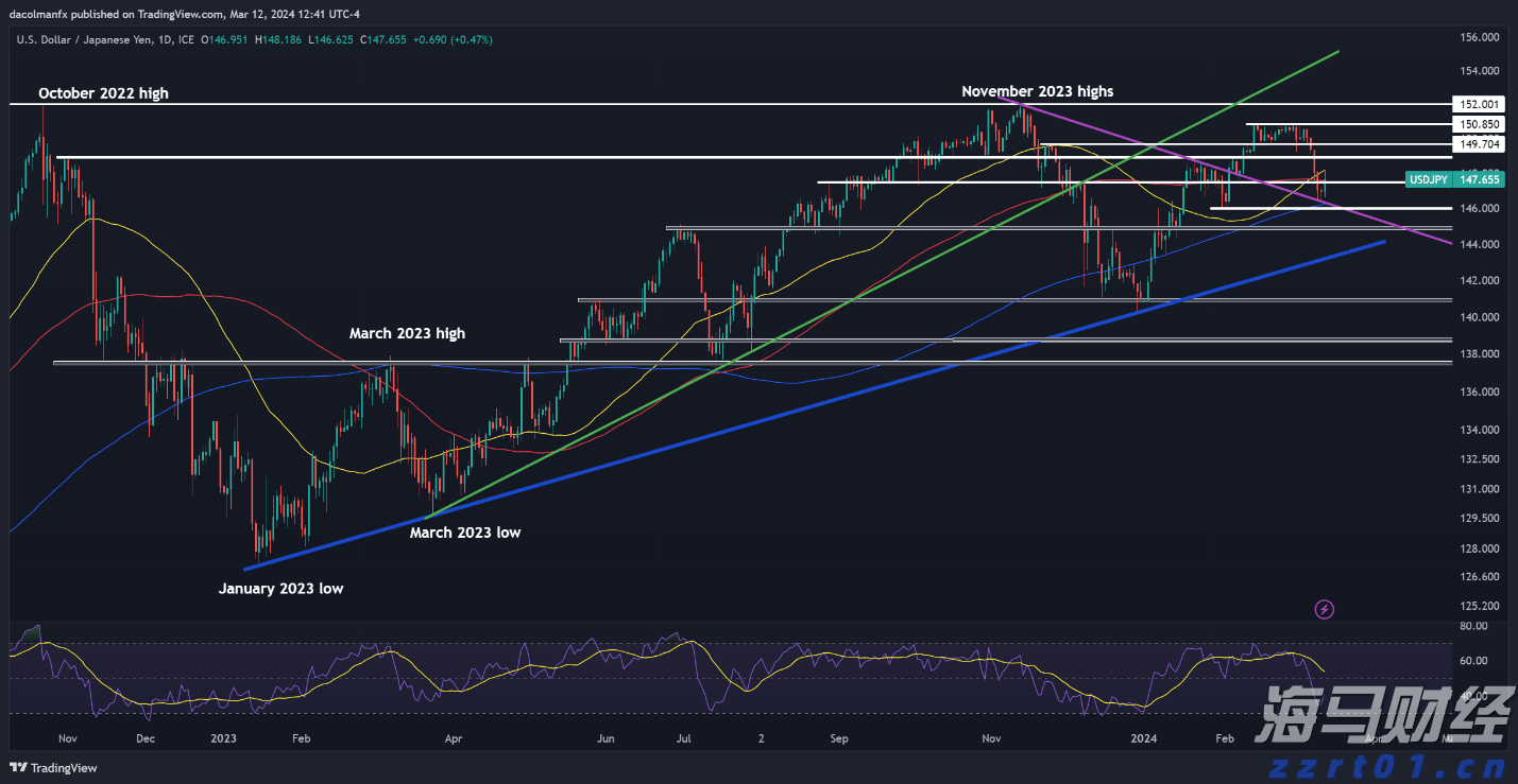 新股动态 | 金岩高新再次申请港交所上市 成为中国最大精铸用莫来石材料制造商