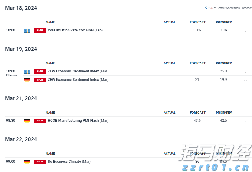 中国电信(00728)发布中期业绩,股东应占利润230.17亿元 同比增加5.52%