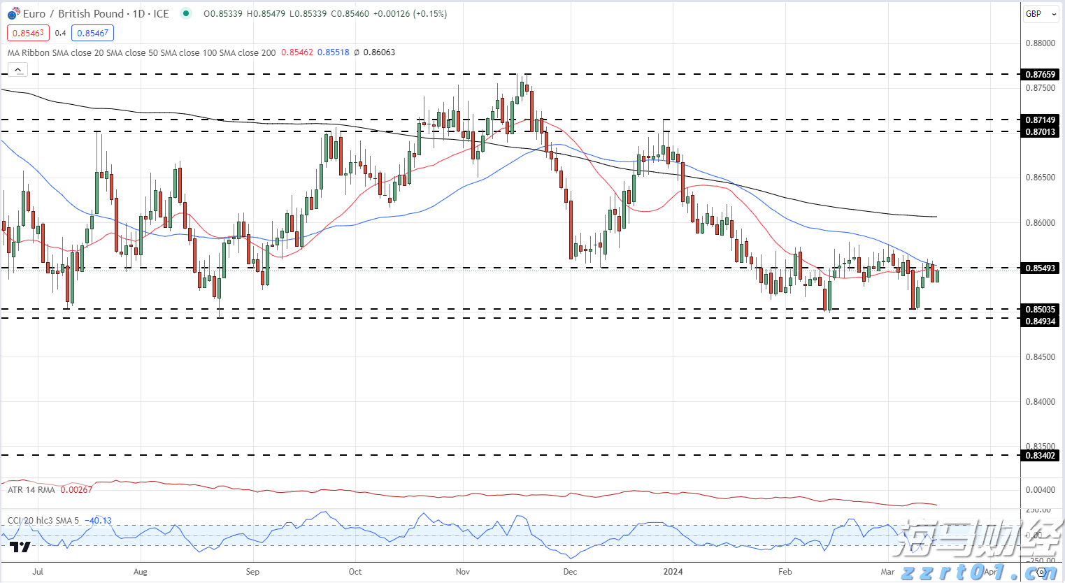 “秋冻”“贴秋膘”有讲究！专家回应秋季养生热门话题