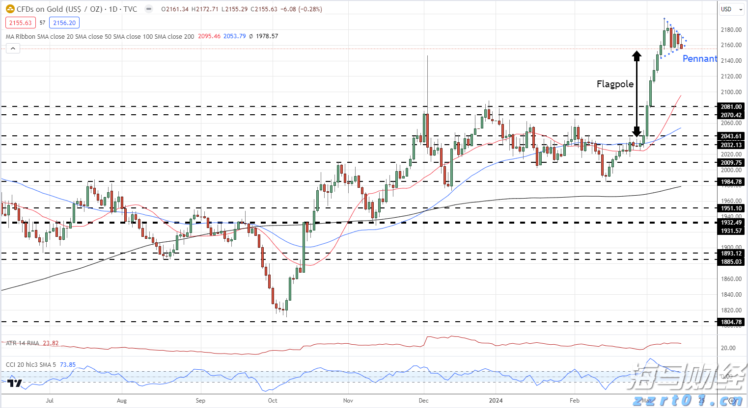 又到七夕！隔开牛郎织女的银河到底有多宽？