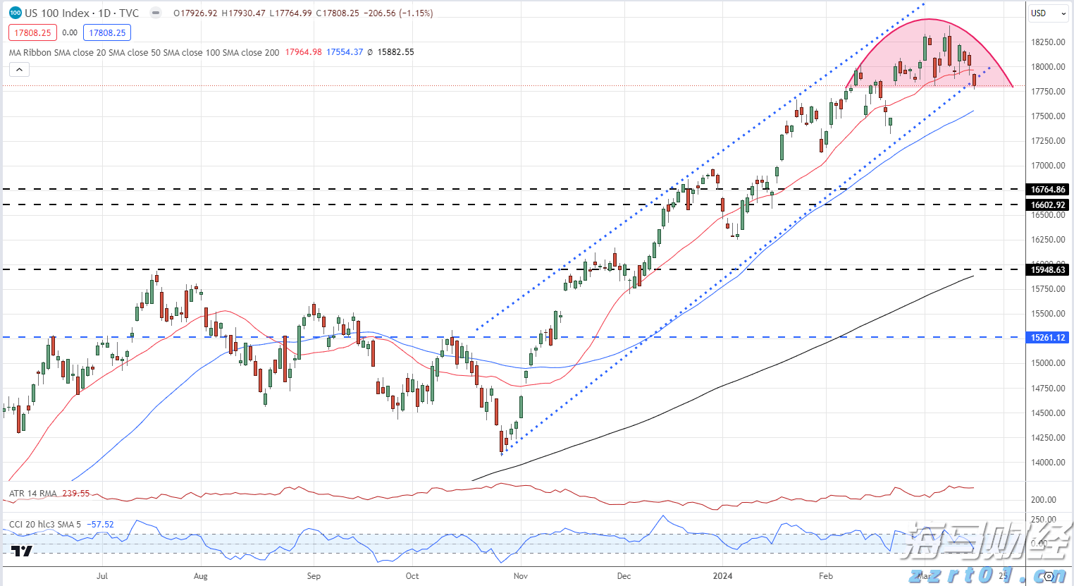 又到七夕！隔开牛郎织女的银河到底有多宽？