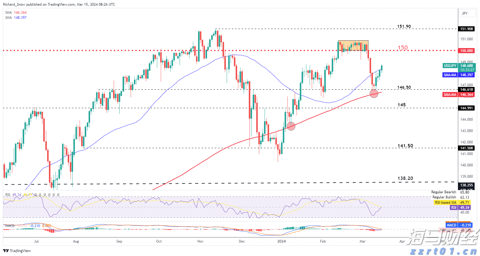 银诺医药-B(02591)暗盘上涨270%引发市场关注,派格生物医药-B(02565)潜力巨大