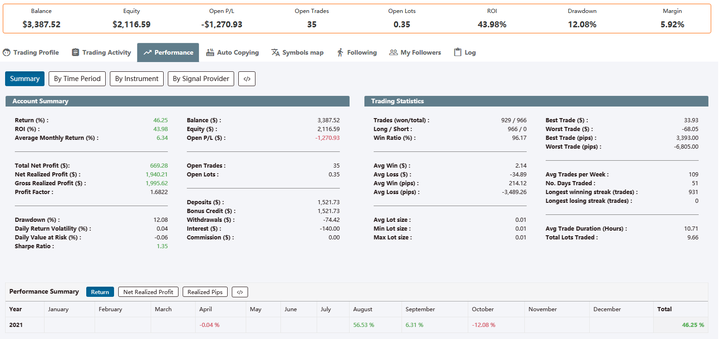 瑞银:全球银行股迎来投资机会 欧洲、日本等地区价值潜力突出