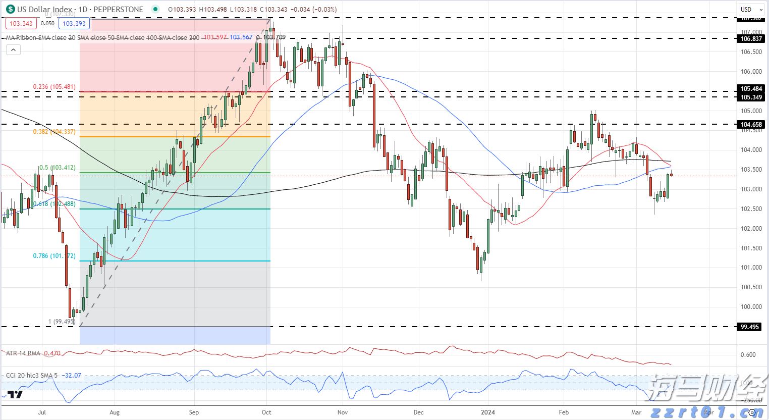 男子买避孕药付款失败被撞破出轨:要追究药店的责任,多方回应