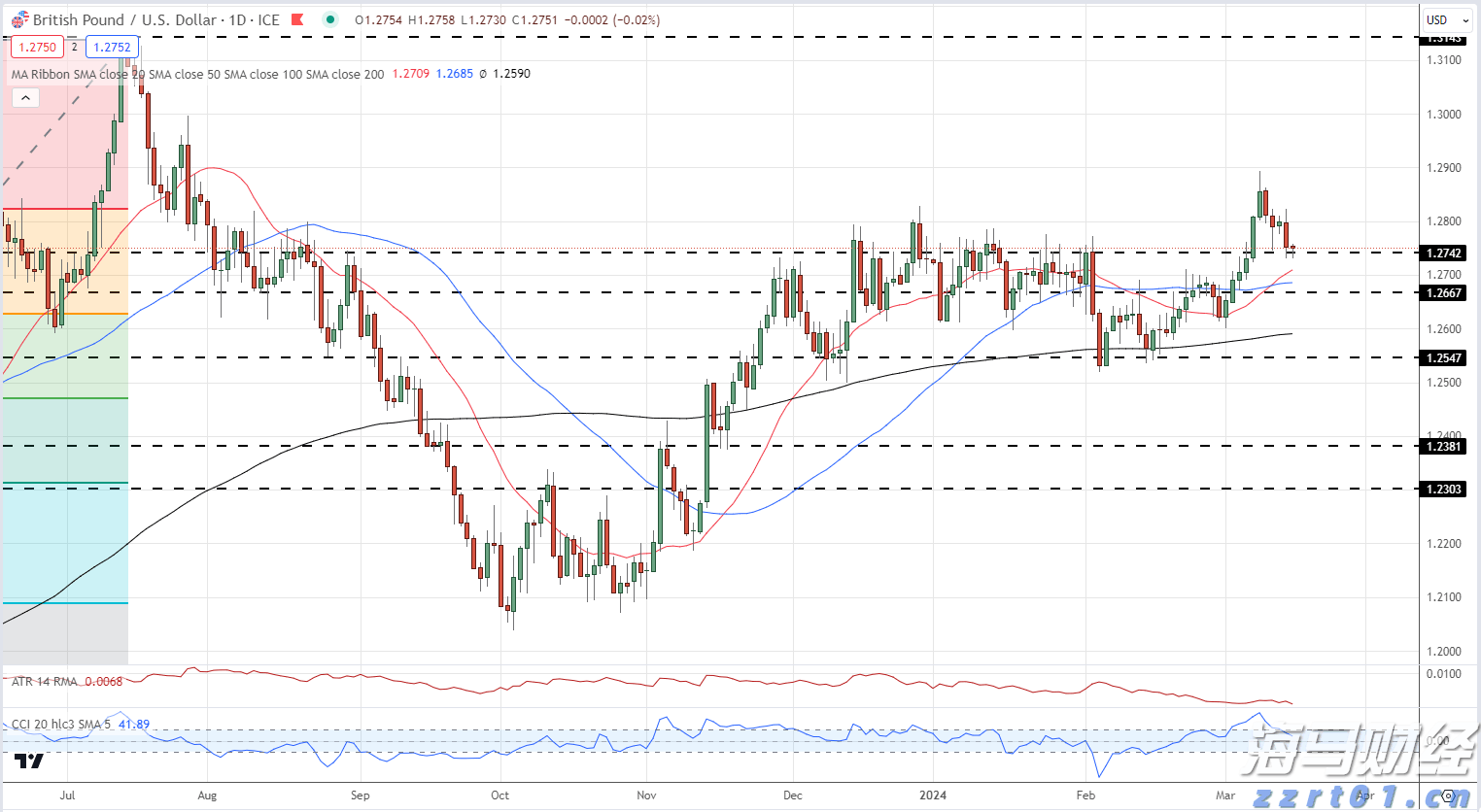 男子买避孕药付款失败被撞破出轨:要追究药店的责任,多方回应