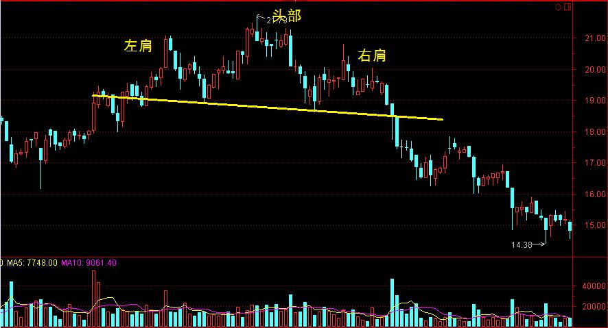 A股开盘速递 | A股走势分化 AI硬件股集体上涨 液冷服务器板块活跃