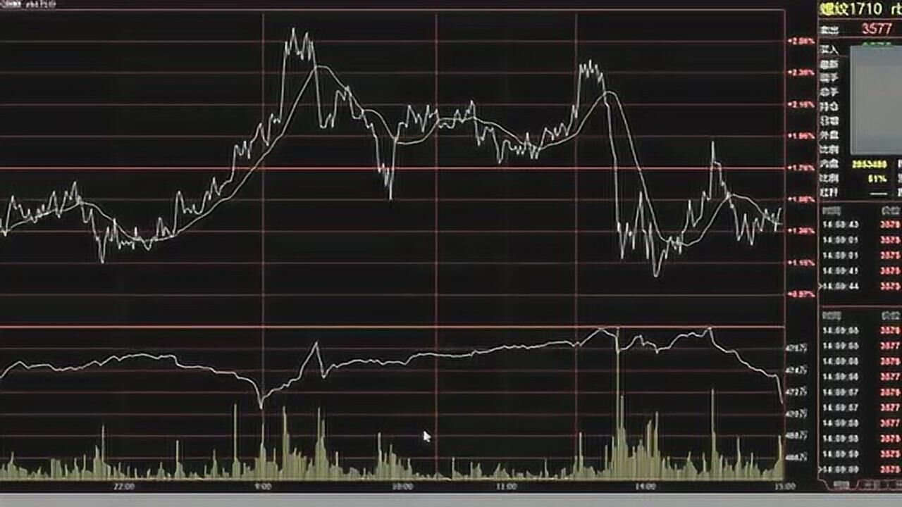 A股开盘速递 | A股走势分化 AI硬件股集体上涨 液冷服务器板块活跃