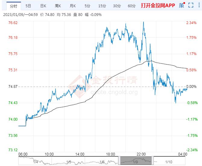港南区签约4.5亿元设施农业项目