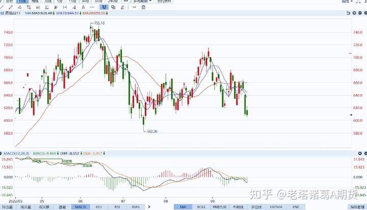 市场监管总局：选购婴配乳粉牢记“四要两不要”