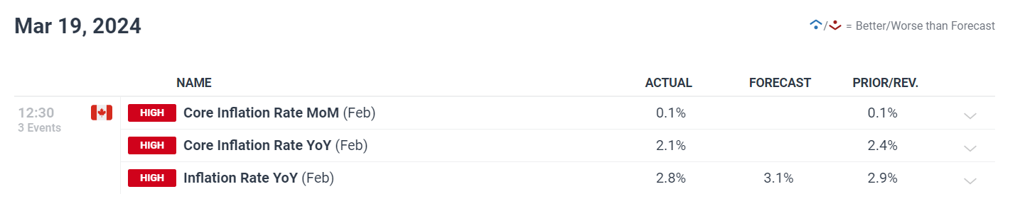  辽宁：对保健食品企业开展“体检式”帮扶
