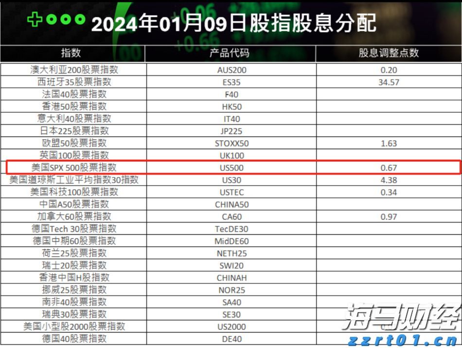 财政部、税务总局对《中华人民共和国增值税法实施条例》草案征求意见