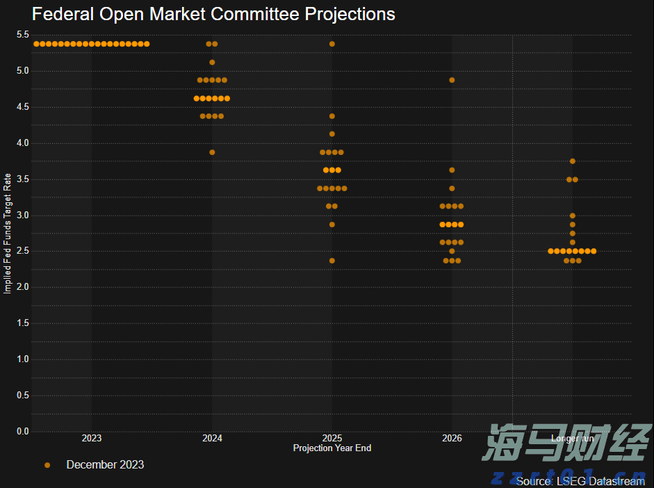 德国工业产出下降,引发经济担忧加剧