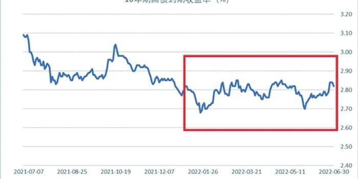 特朗普将提名临时美联储理事 争夺主席职位的“凯文”们