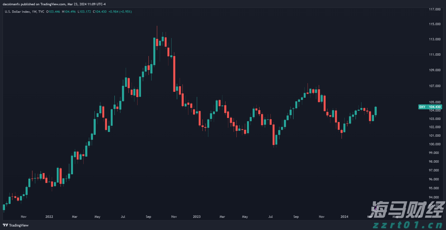 我市“以旧换新”促消费成效明显