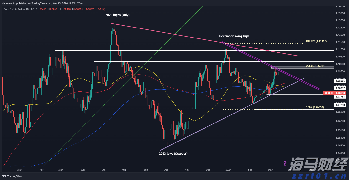 跨越300公里揽才 汕头学子在“家门口”获深企offer