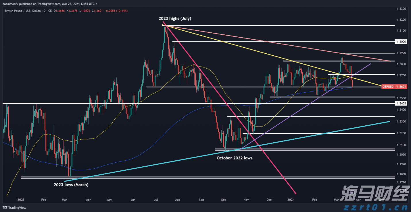 跨越300公里揽才 汕头学子在“家门口”获深企offer