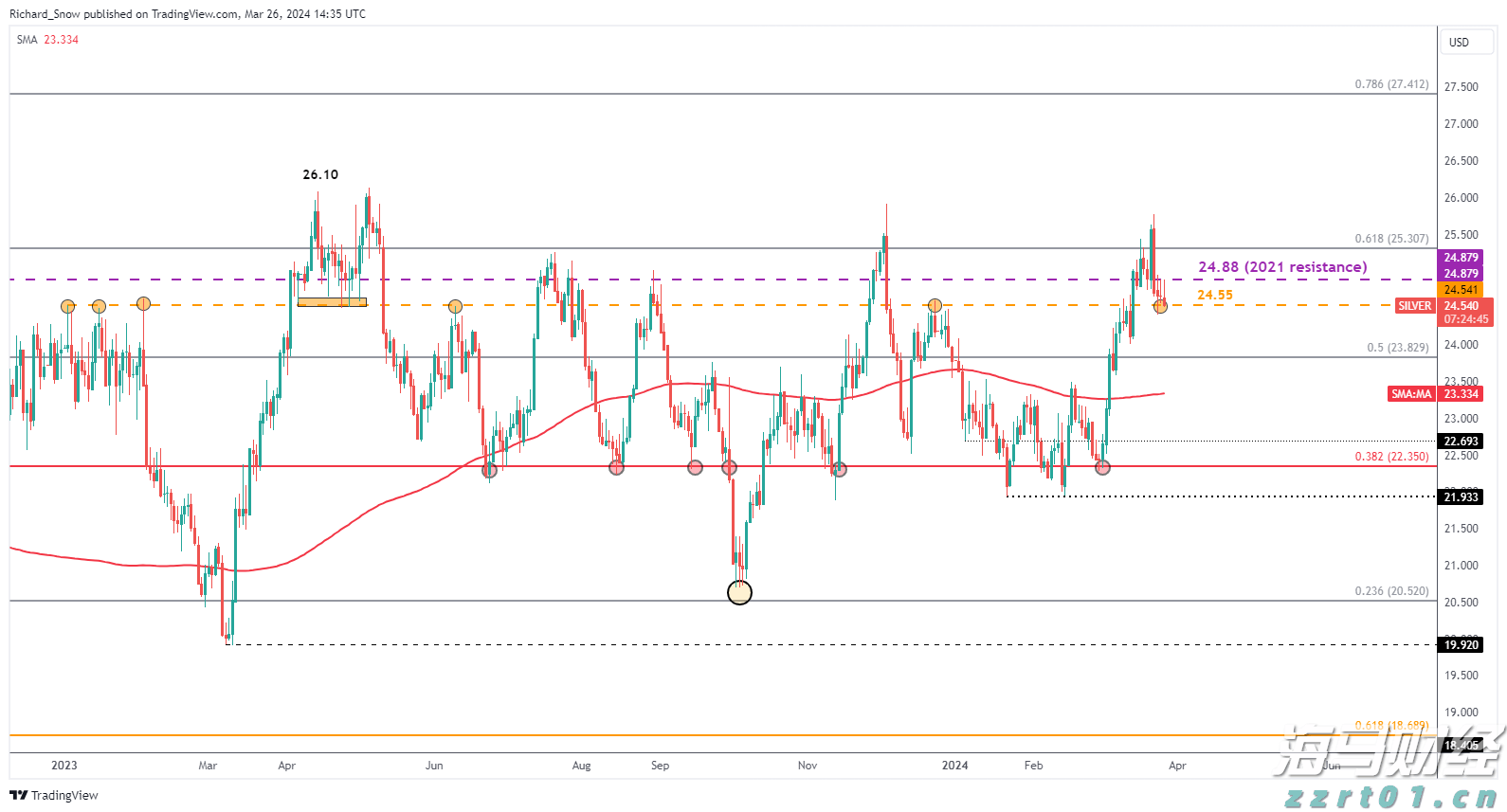市政务服务中心：破解急难愁盼问题惠民生