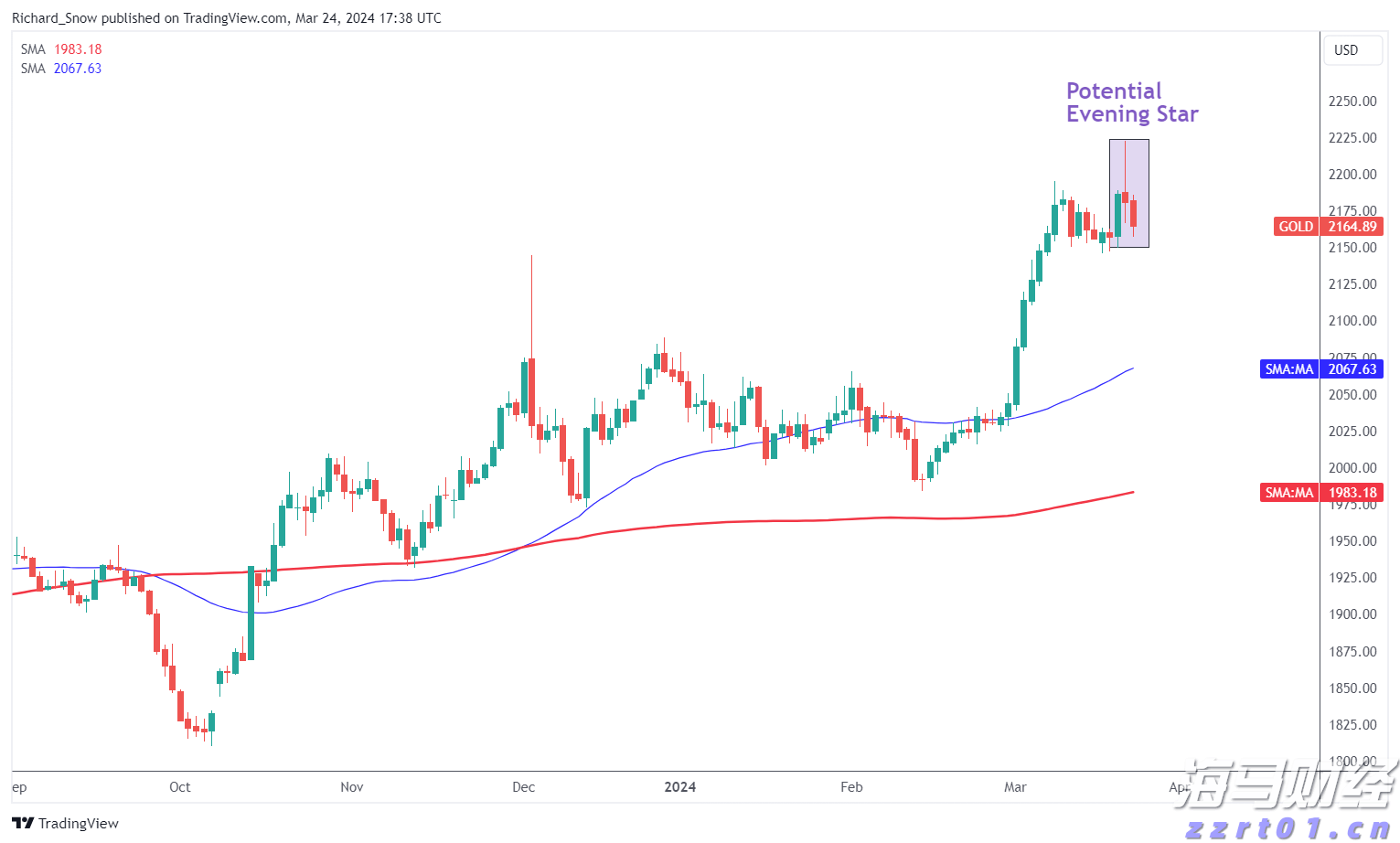市政务服务中心：破解急难愁盼问题惠民生