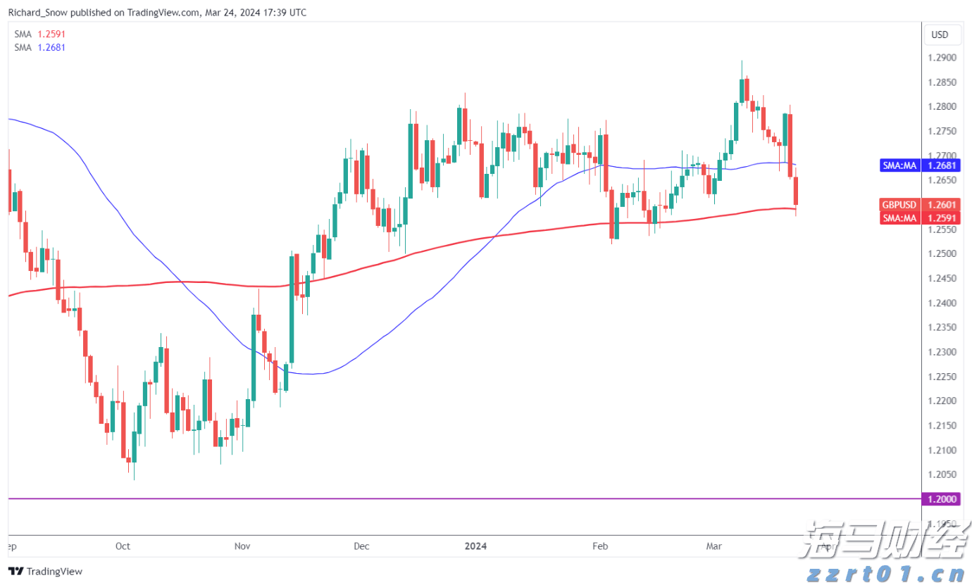 市政务服务中心：破解急难愁盼问题惠民生