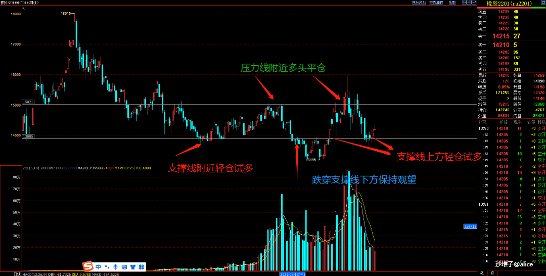 苹果(AAPL.US)Q3营收增速创三年来新高，中国市场回暖助力销售