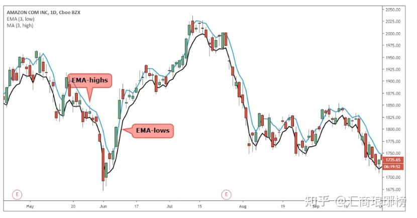 肥东县张集乡:积极做好市政基础设施资产管理情况报送工作