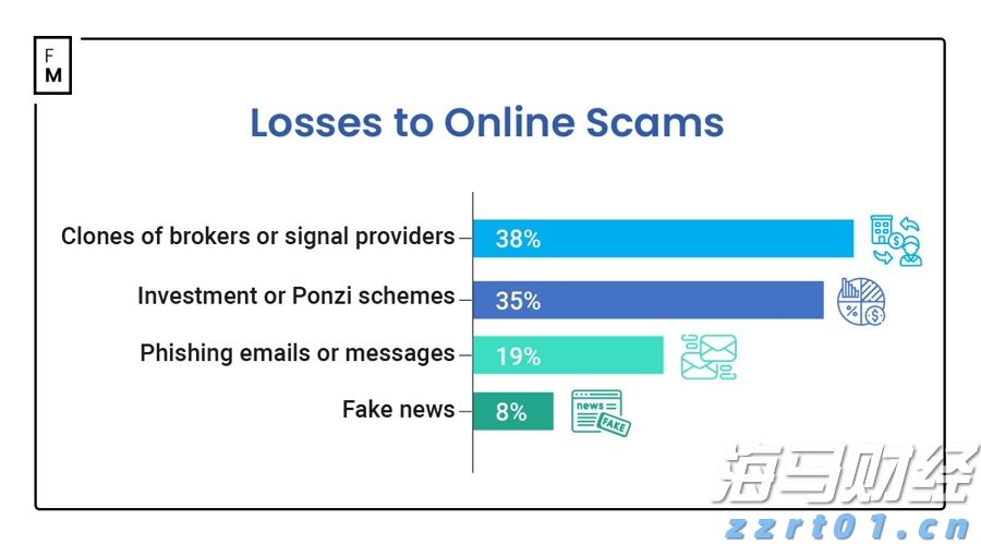 克而瑞物管：7月TOP50企业新增合约面积约6968万平方米 新增第三方拓展规模6242万平方米