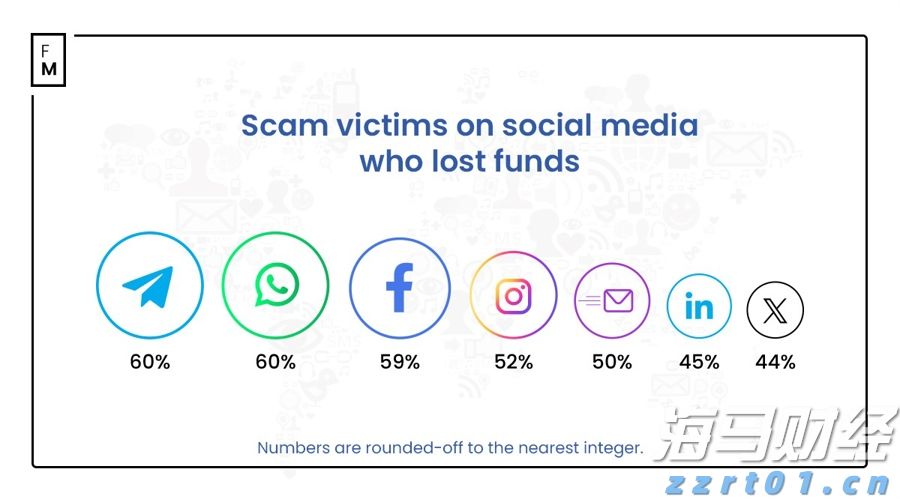 我市开展“直播带岗”活动