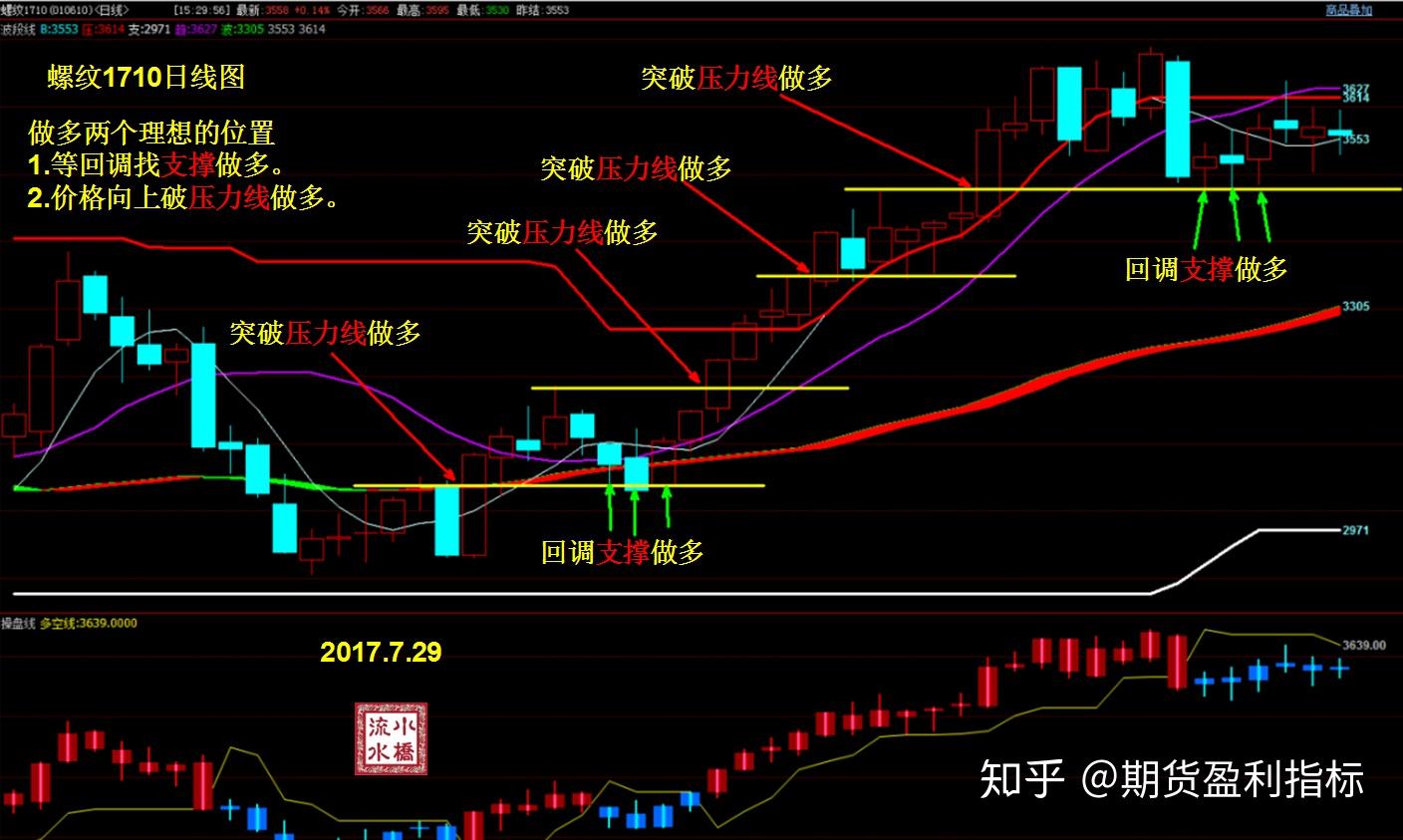 港股开盘 | 恒指高开0.83% 科网股活跃