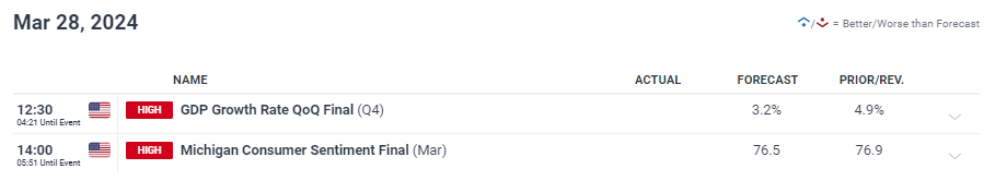 从省外投资看经济活跃度