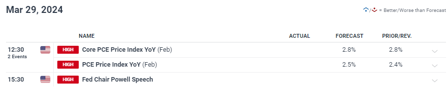 从省外投资看经济活跃度
